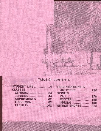 Table of Contents